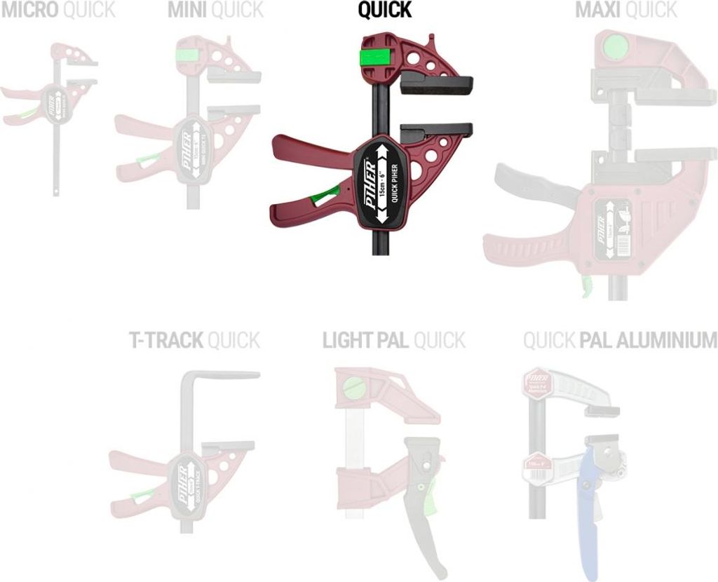 Einhandzwingen PIHER® Mini Quick (2 Stück im Set Einhandzwingen PIHER® Mini Quick (2 Stück im Set