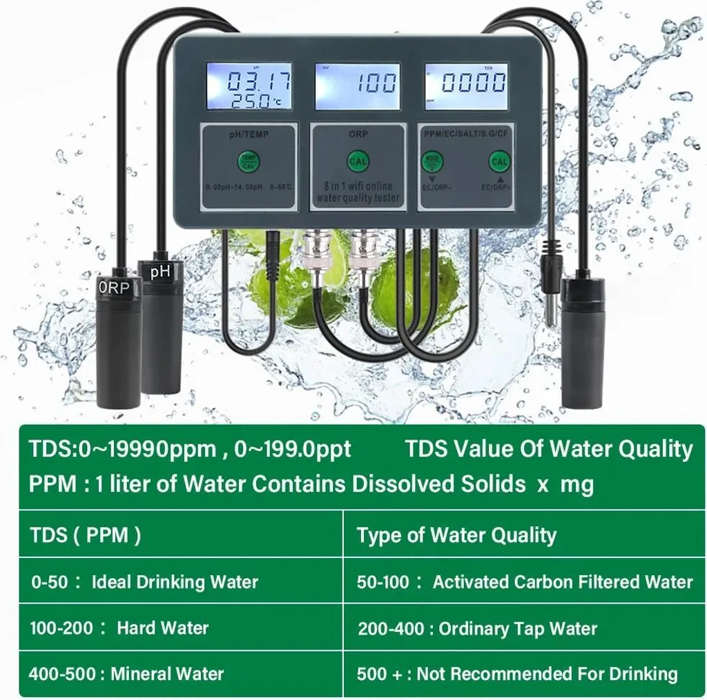 Testeur d'eau 8 en 1 Bluetooth avec Mesure de Salinité et Densité SG - 9