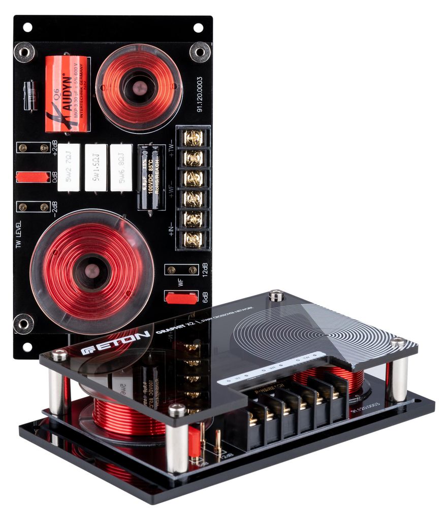 Eton GRAPHITX2 Produktbild 