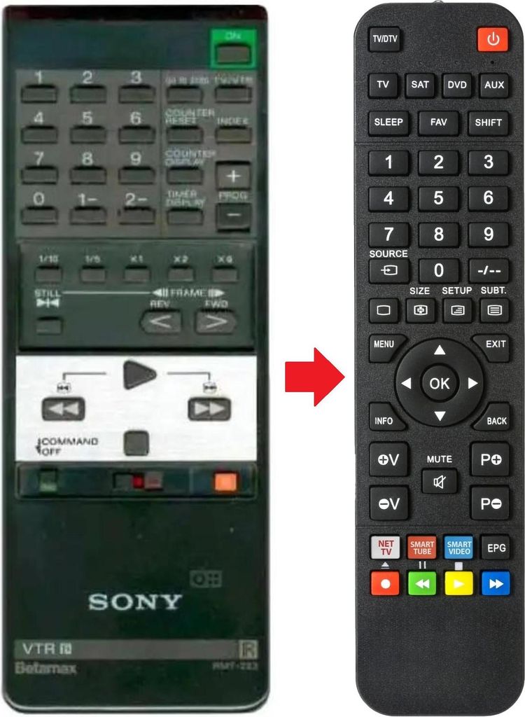 Fernbedienung geeignet für SONY RMT-223