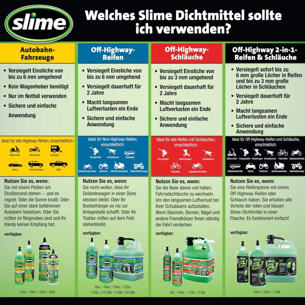 Slime 10204-5 Rad Schlauchreparatur-Dichtmittel mit Pumpe, Produktbild 