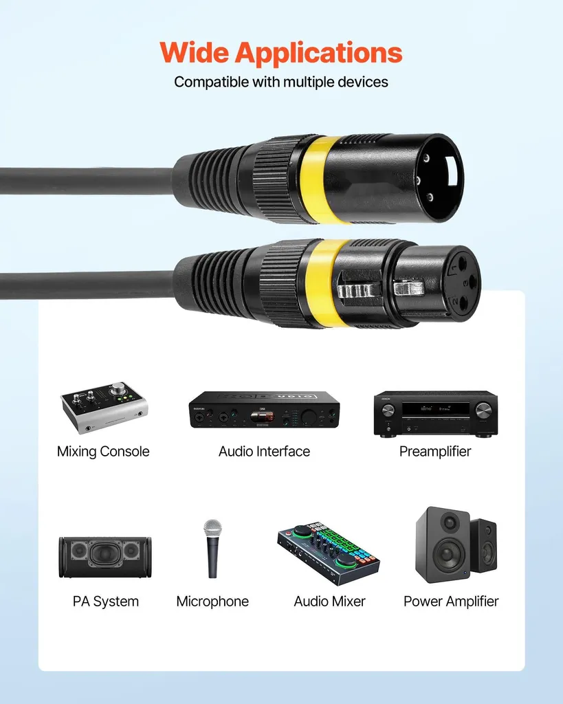 Câble Micro XLR 30m et DMX - Câble Audio Symétrique Blindé Noir - 2 Pcs