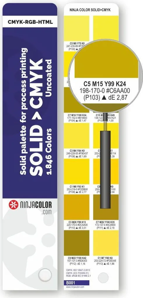 Mazzetta NinjaCOLOR CMYK Uncoated: Basta Stress da Colore in Stampa