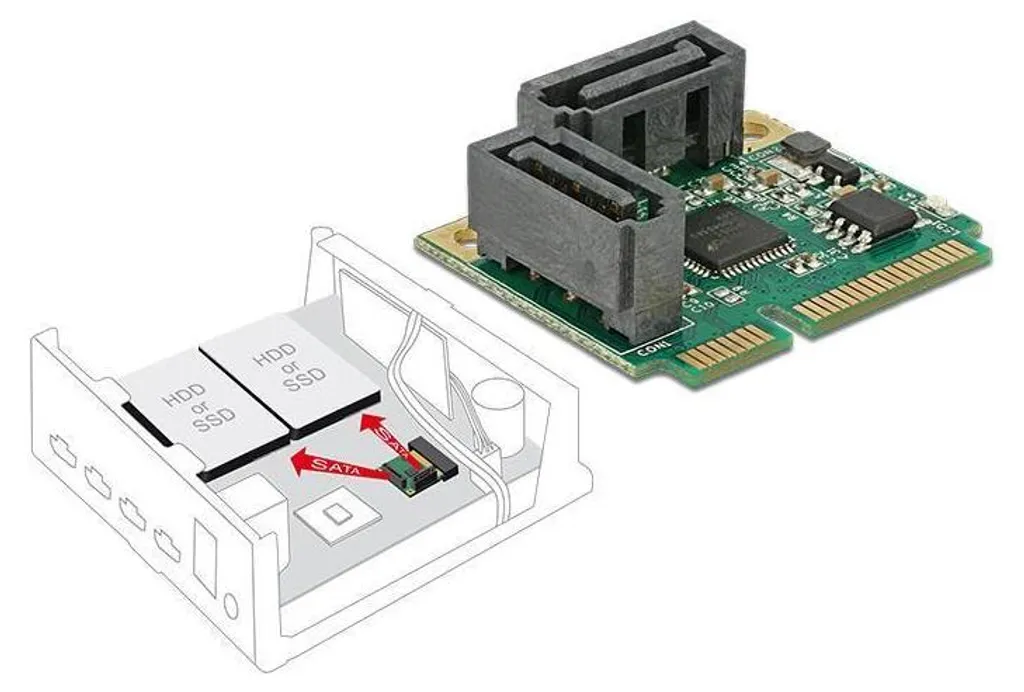Adattatore Delock 95260 Mini PCIe Half Size a 2 Porte SATA III