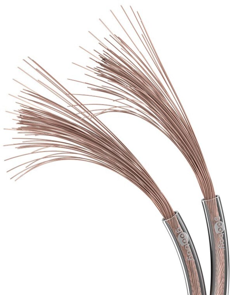 Lautsprecherkabel 10m-Ring, 2x2,5mm, transparent Produktbild 4