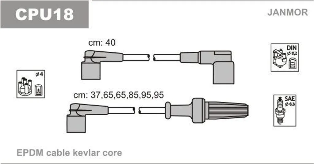 Kit Cavi Accensione JANMOR CPU18 - Proteggi il Motore della tua XM
