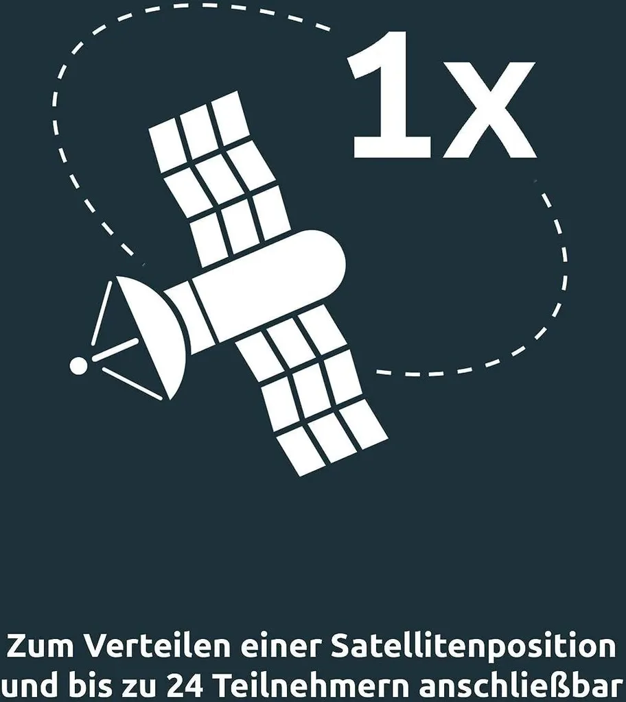 Solution réception satellite multi-pièces 8 sorties Technisat 3235/59 - 6