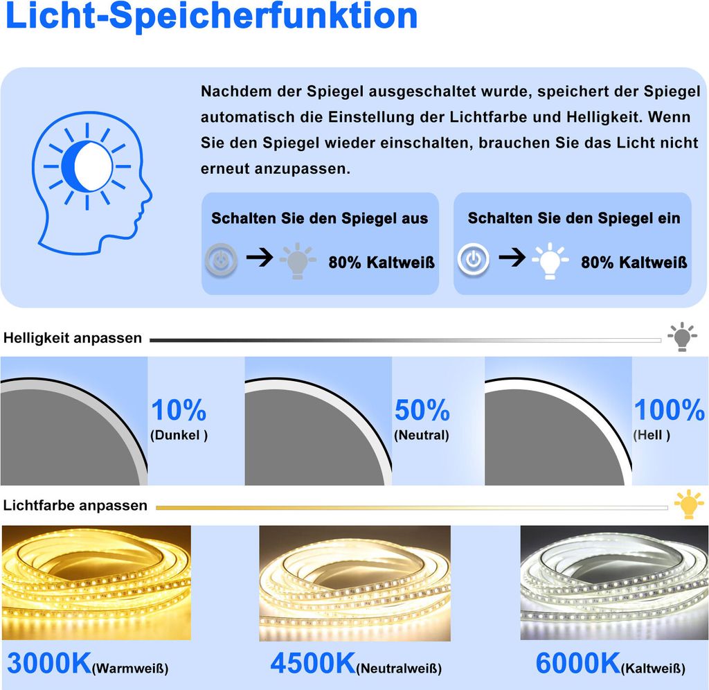 LED Badspiegel Rund 60cm Kalt/Neutral/Warmweiß dimmbar Produktbild 7