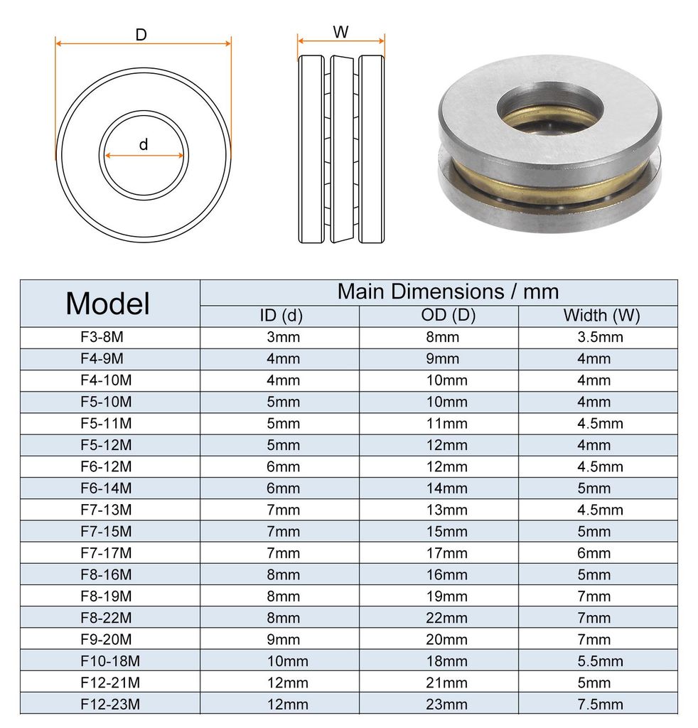 4 Stš¹ck Axiallager F8-19M Miniatur Schubkraft Kugel Lager 8x19x7mm Chrom Stahl mit Unterlegscheiben fš¹r F?rderanlagen Maschinenbau
