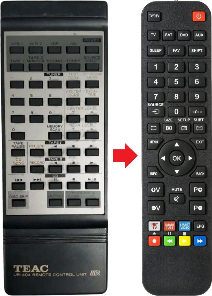 Fernbedienung geeignet für TEAC TEAK AGV3020