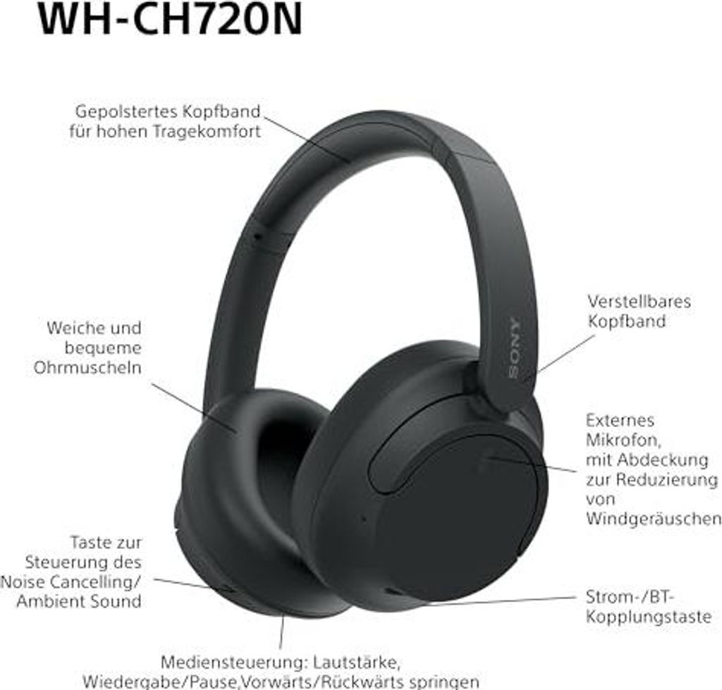 WH-CH720N ブラック WH-CH720N | ヘッドホン | ソニー