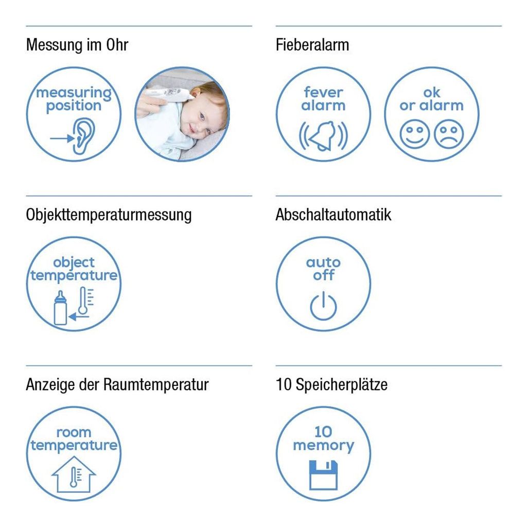 Ušní teploměr Beurer FT 58 Obrázek produktu 17