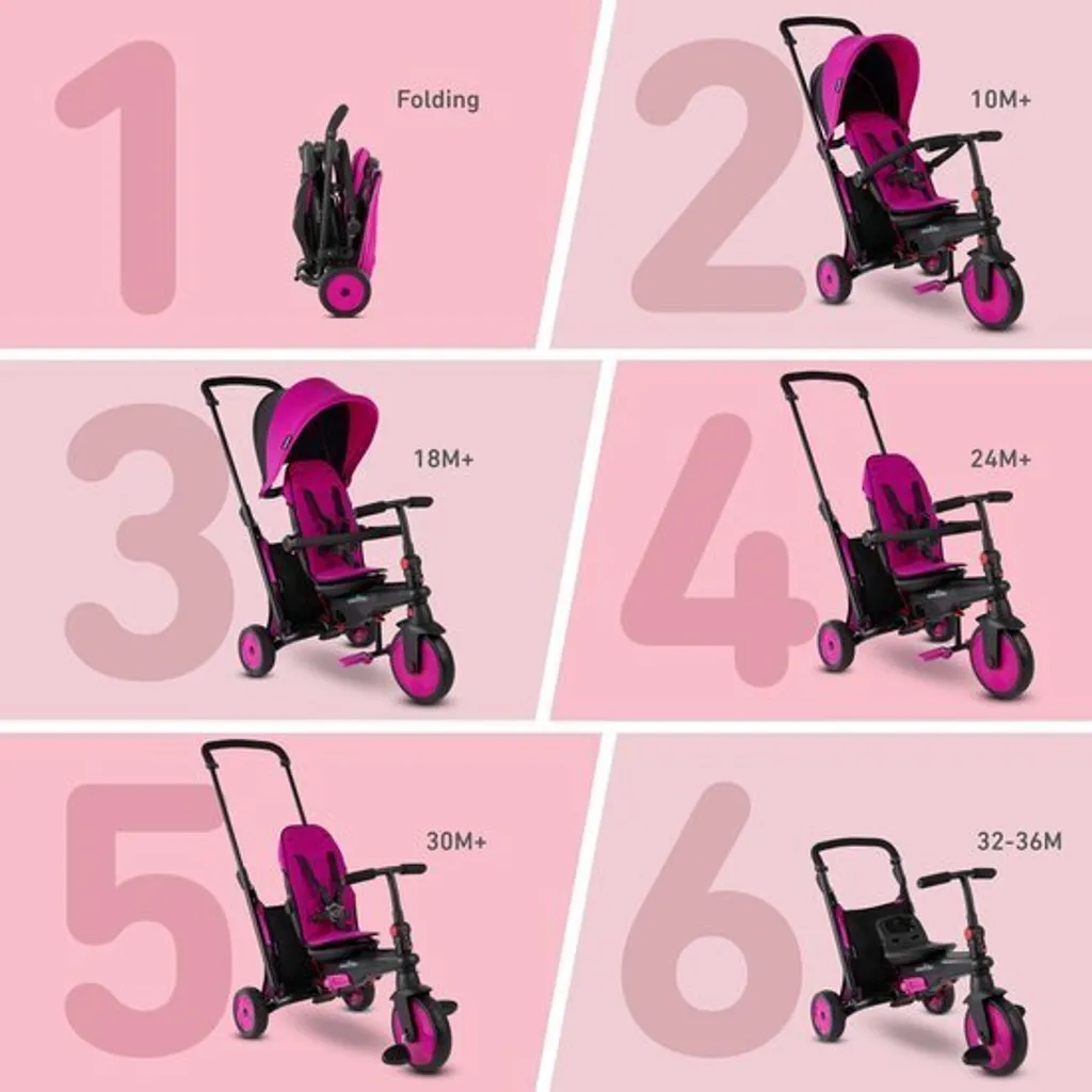 Tricycle STR3 smarTrike Pliage Compact avec Direction One Touch - 9