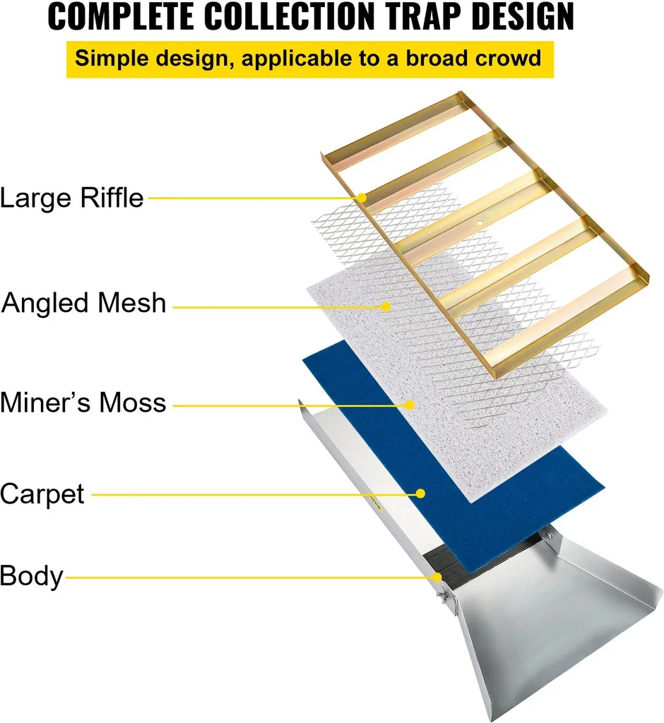 Boîte d'écluse compacte avec mousse de mineur pour recherche d'or mobile - 5