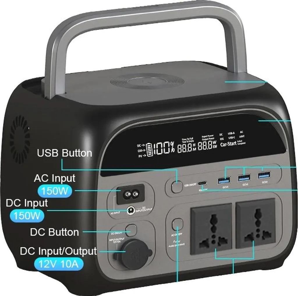 Centrale électrique anti coupure de courant 345Wh secours maison