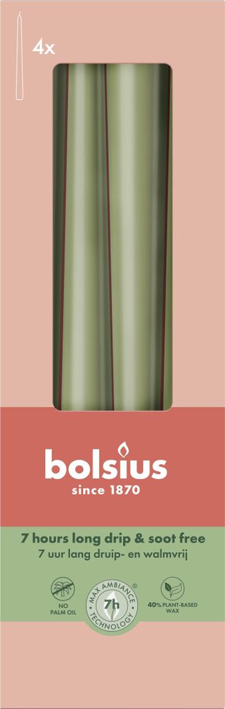 Kuželové sviečky v balení po 4 kusoch Obrázok produktu 
