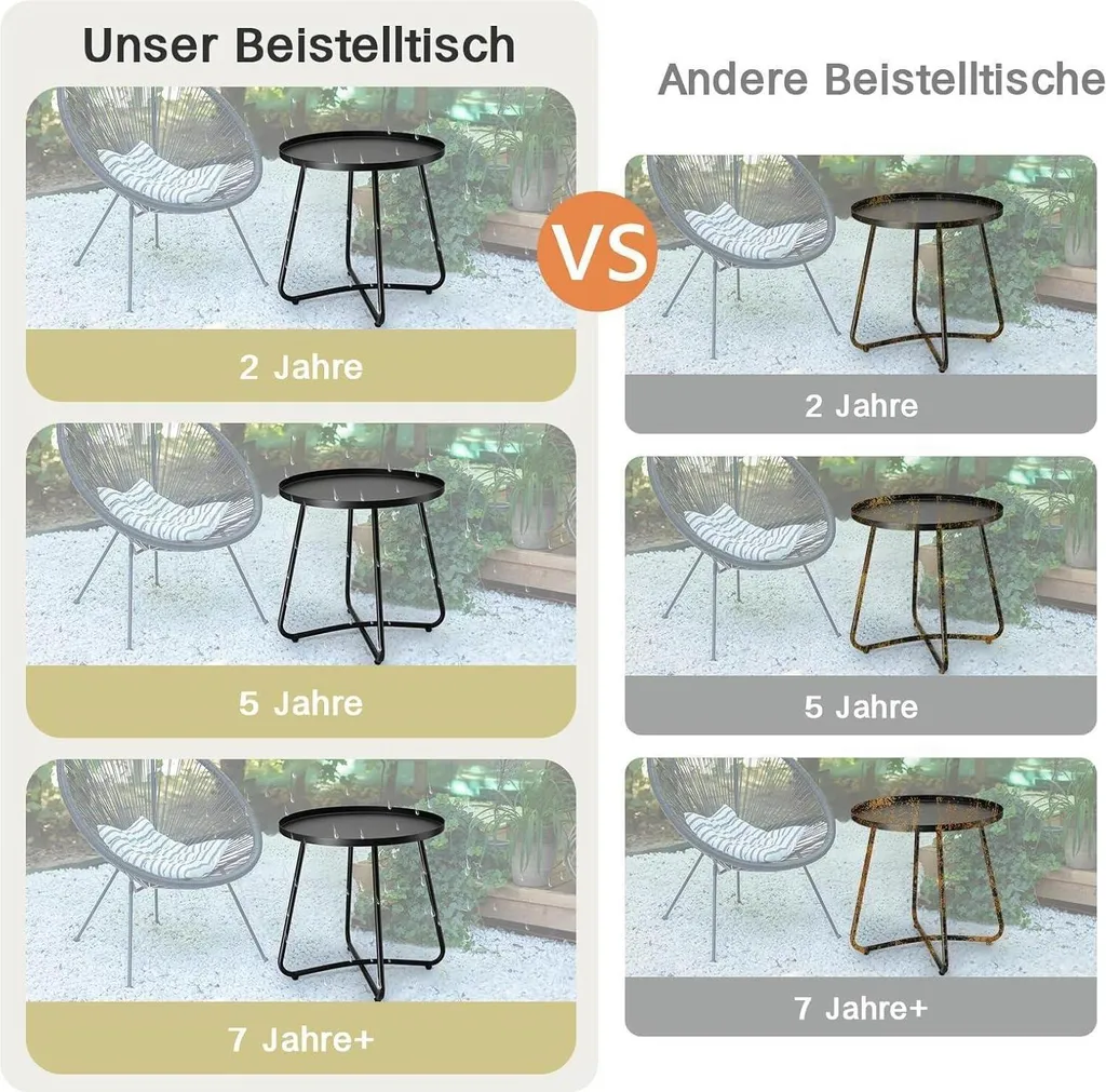 Table d'appoint outdoor en acier noir résistant aux intempéries L40 - 8