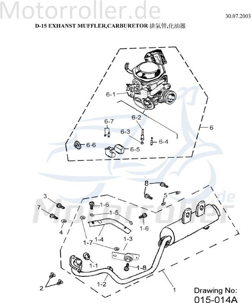AEON Bundmutter M8 Overland 180 Sechskantmutter 180ccm 4Takt Motorroller.de Flanschmutter Sechskant-Mutter Flansch-Mutter Maschinenmutter Bund-Mutter