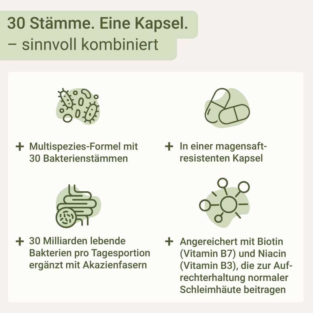 dla Ciebie darmflora probio complete Doppelpack Zdjęcie produktu 