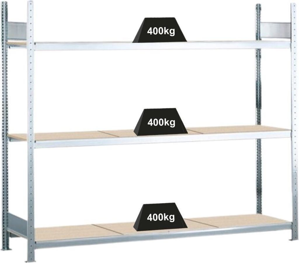 Schulte Weitspannregal mit Spanplatten WS 2000 | Grundregal | HxBxT 200x250x80cm | 3 Ebenen | Fachlast 400kg | Verzinkt