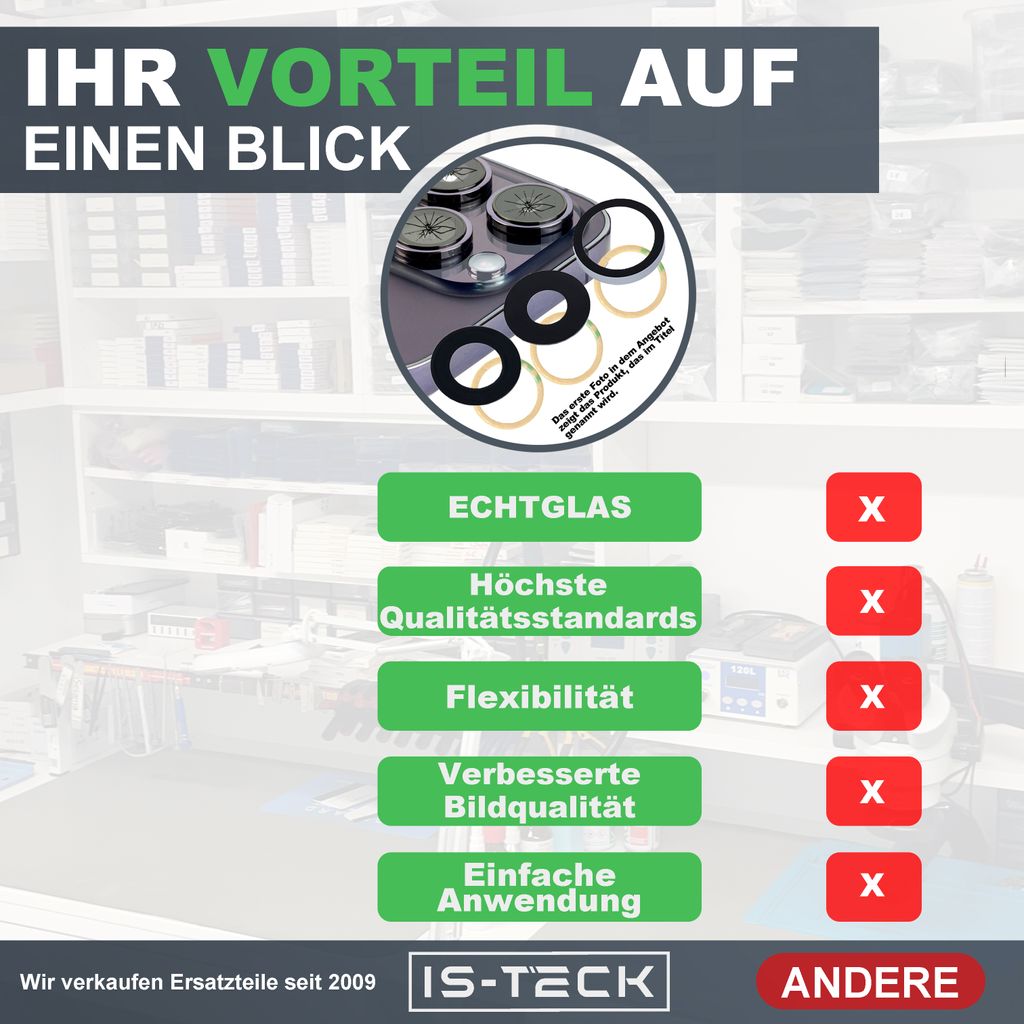 IPhone 15 Plus Rückkamera-Ersatz – 48 MP, 4K Video, Kompatibel Mit A3094, A2847, A3093, A3096