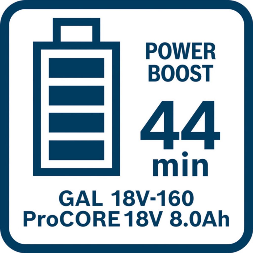 Nabíječka baterií Bosch GAL 18V-160 Obrázek produktu 9