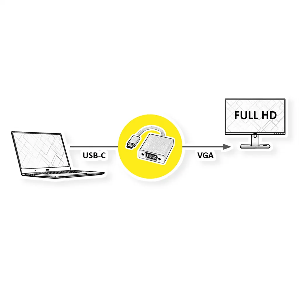 Câble Adaptateur USB-C VGA pour Présentations et Travail Double Écran