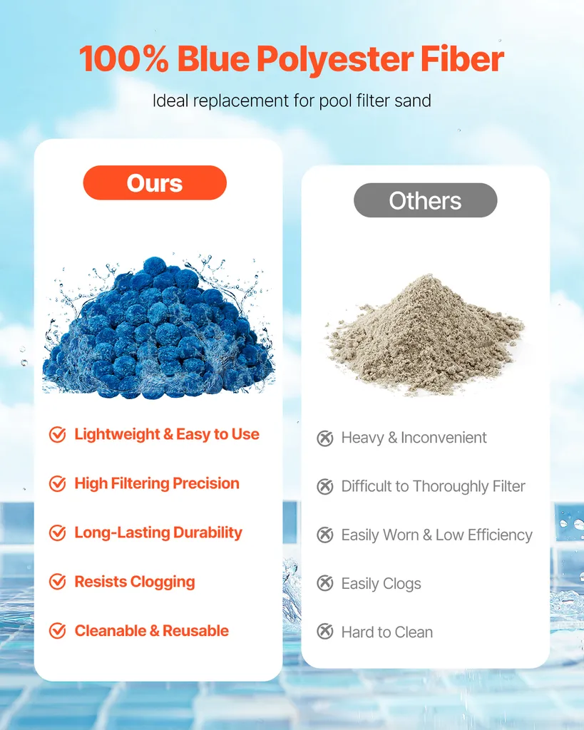 Solution de filtration pour piscine hors sol boules de remplacement sable