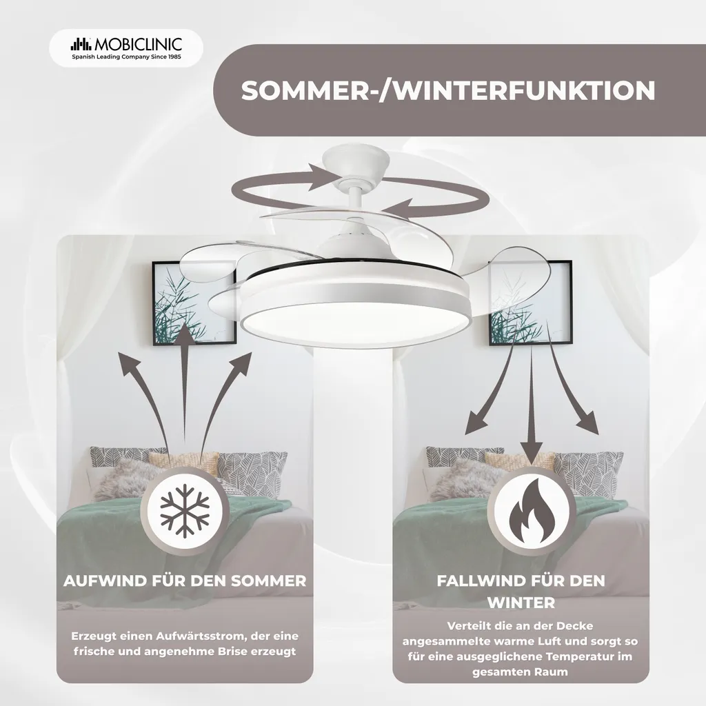 Ventilateur de plafond 6 vitesses Mobiclinic Oasis télécommandé 3 modes LED - 5