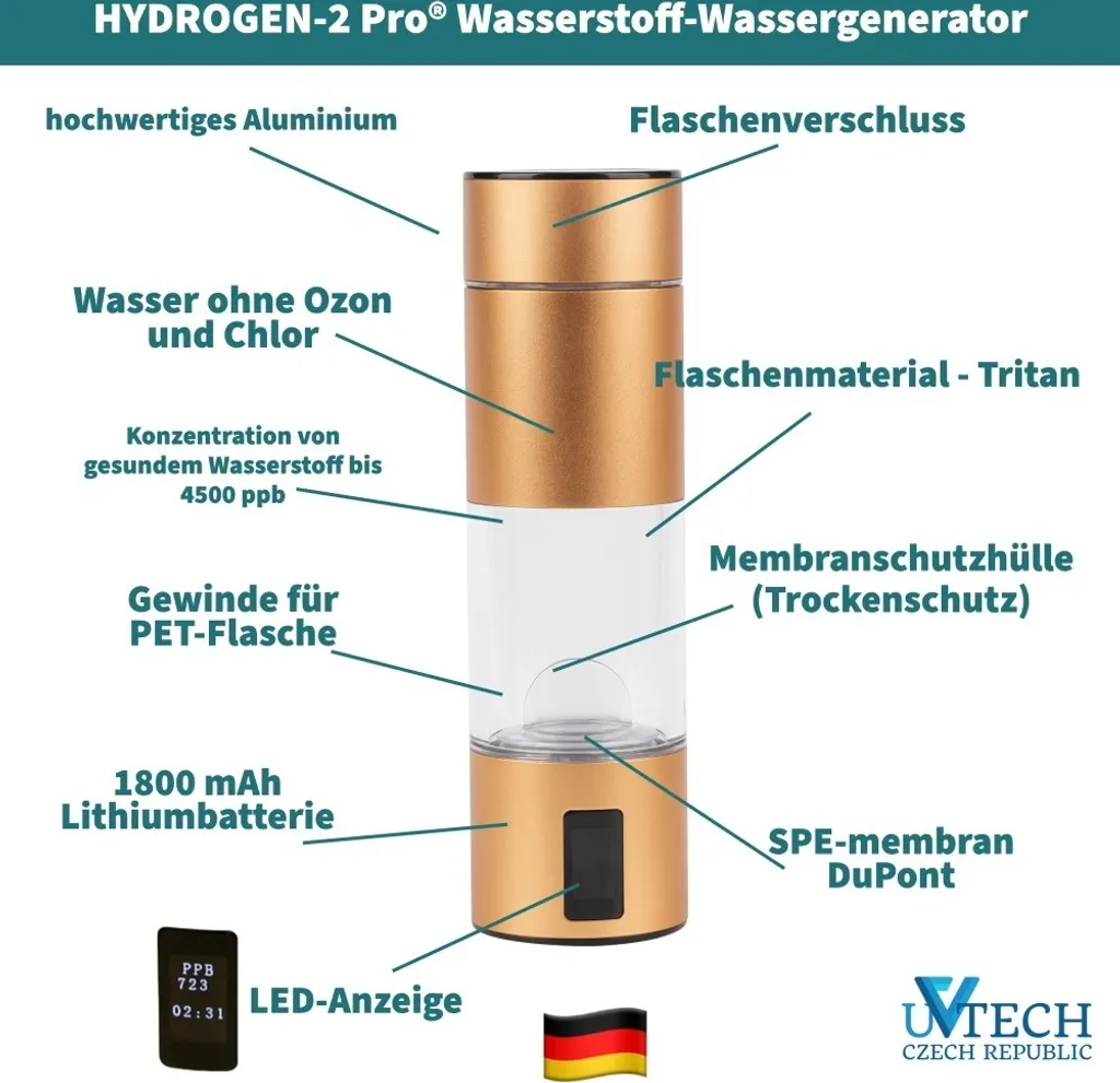 Générateur H2 UVtech Hydrogen-2 Pro 245ml Argent avec Électrolyse Rapide - 8