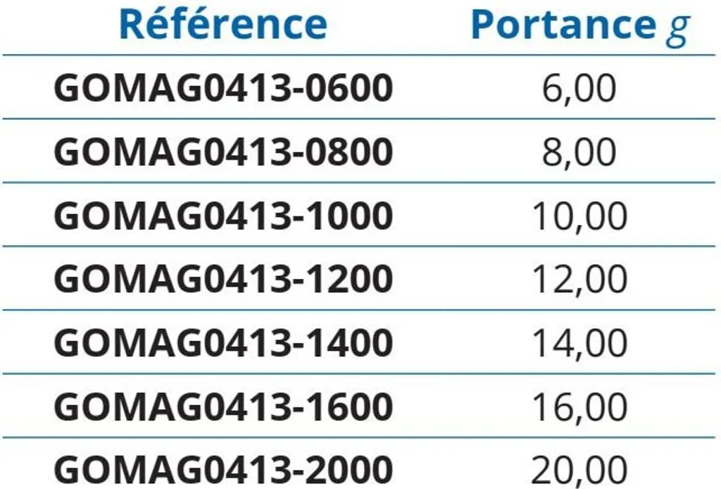 Galleggiante Garbolino SP W13 8g | Waggler Carbon Stem Competition