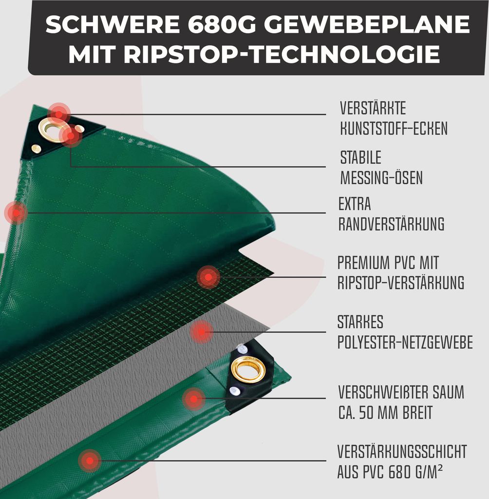 ROTFUCHS Premium Abdeckplane mit Ösen 500x600 cm Grün | 680 Produktbild 6