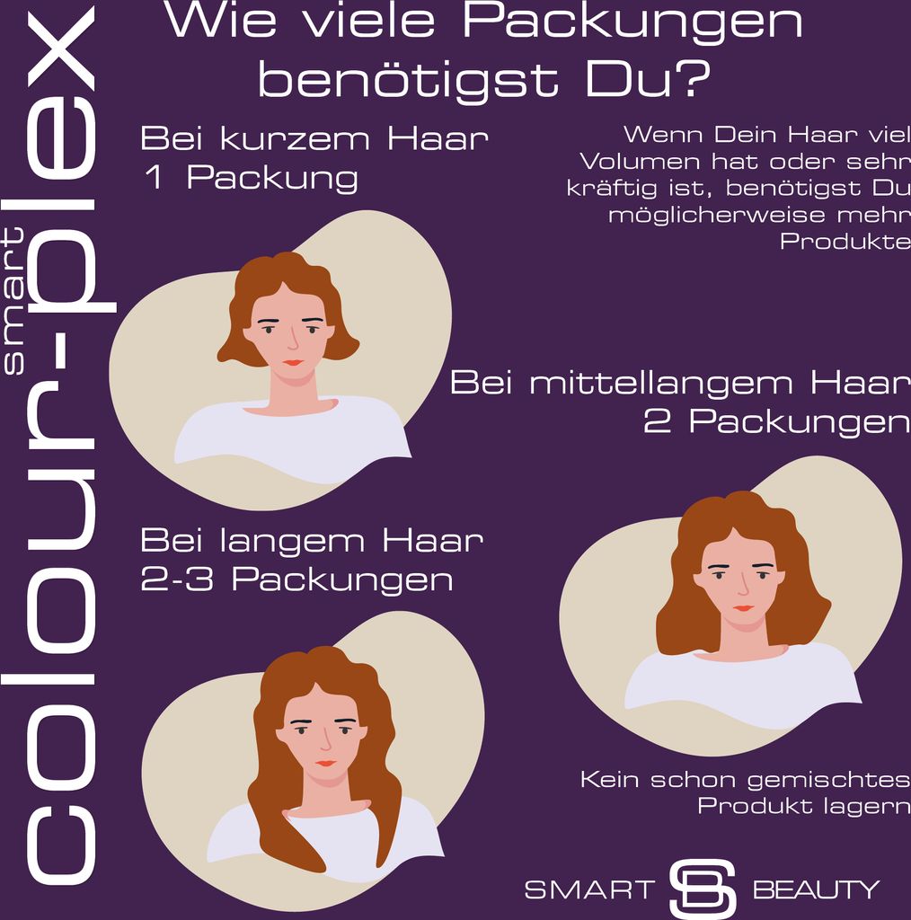 Smart Beauty Amethyst Lila permanentes Haarfärbemittel mit Produktbild 7