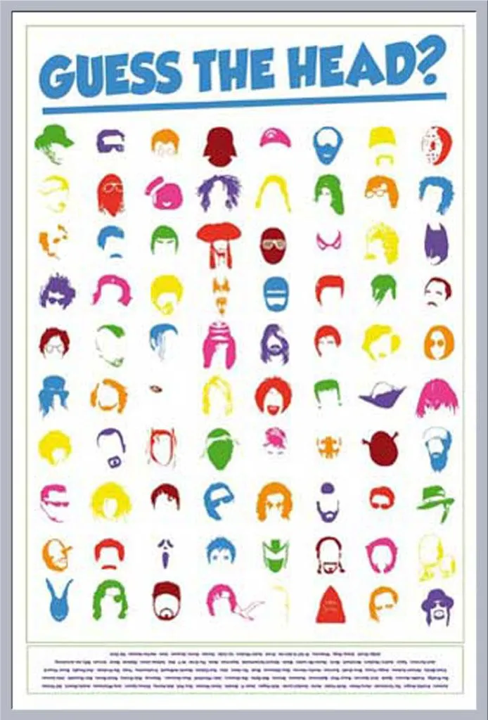 Affiche Guess The Head Shinsuke Maxi avec Cadre Argenté en Plastique