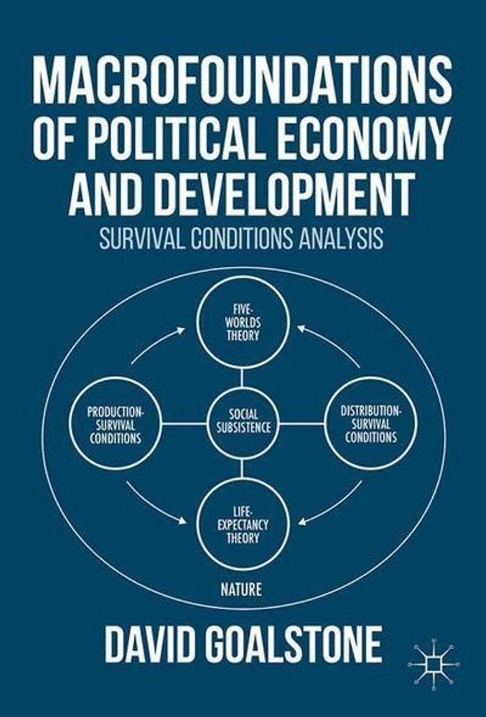 Macrofoundations of Political Economy and Development