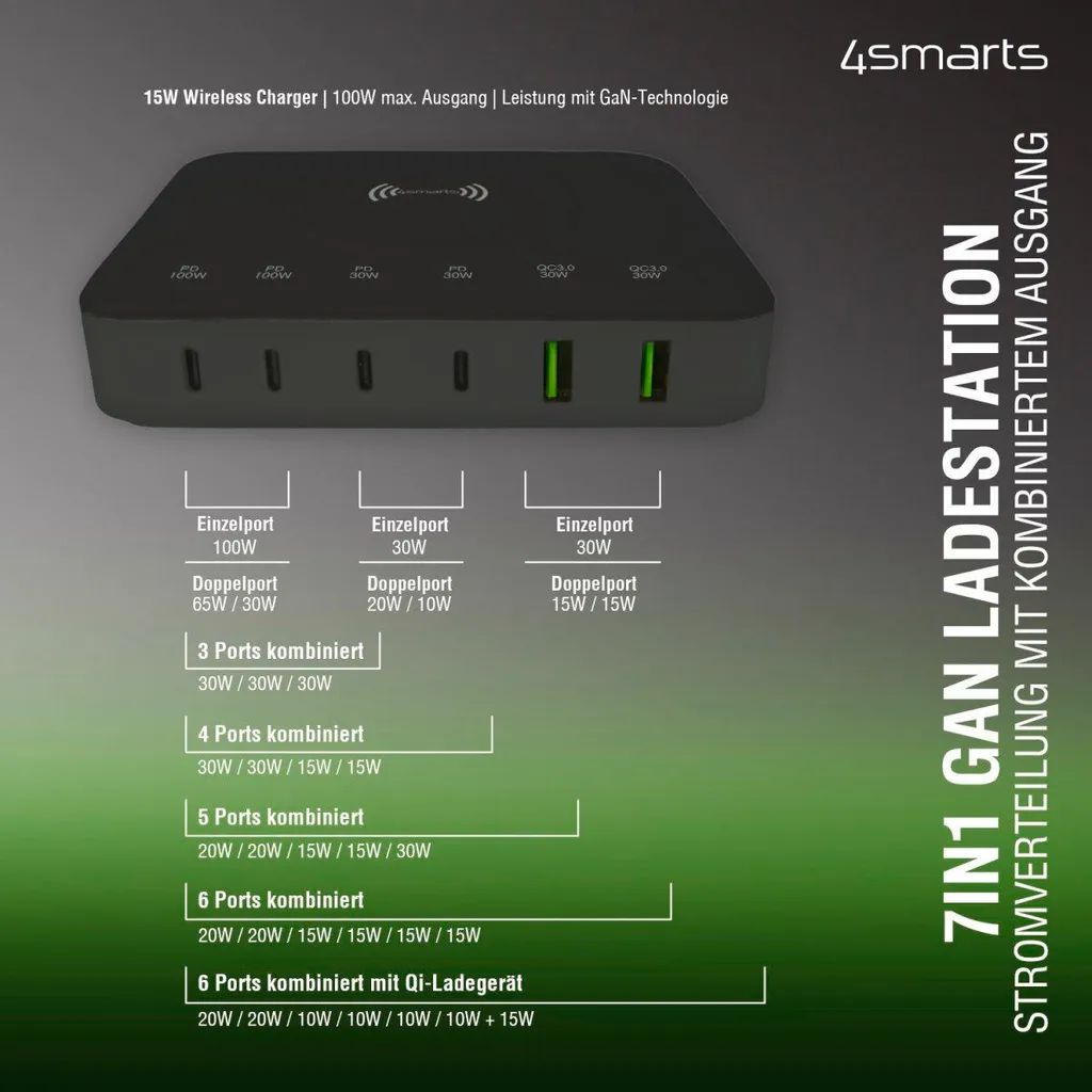 Organizza il tuo Workspace: 4Smarts 100W Charging Station 7-in-1 - 9