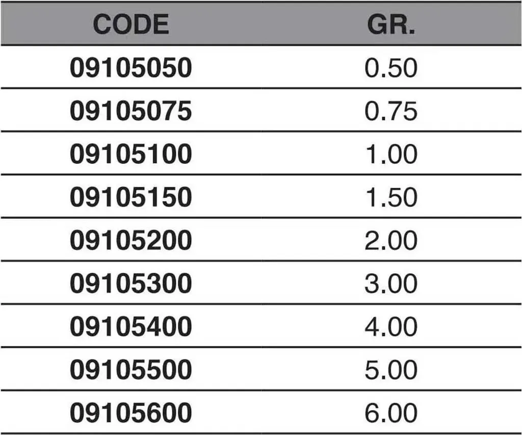 Offerta Galleggiante Maver Sensor Nero 1,5g - Alta Visibilità e Qualità
