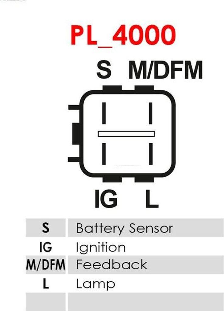 AS-PL A6687SR Lichtmaschine OE 270600T010 kompatibel mit Corolla, Auris