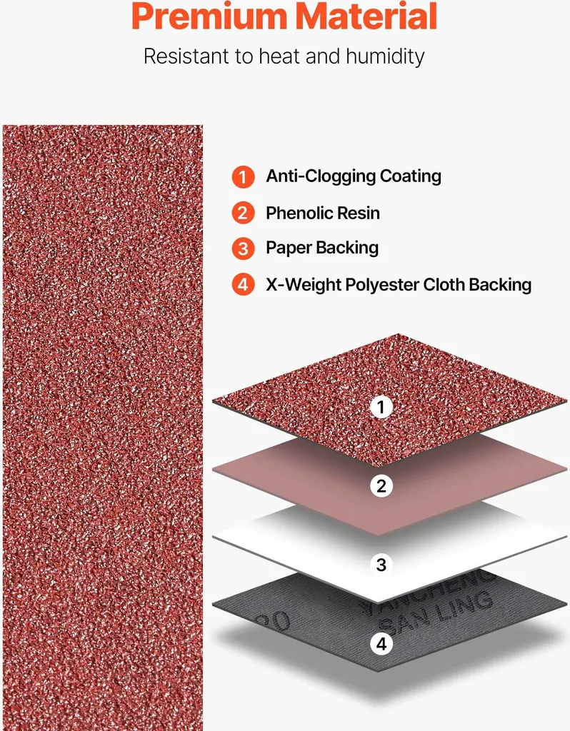 SucceBuy nastri abrasivi 202 x 485 mm, carta abrasiva per levigatrice a nastro, 12 pezzi con grana 80, nastro abrasivo in tessuto in ossido di alluminio, adatto per lavori di falegnameria, acciaio, alluminio e altri metalli - 5