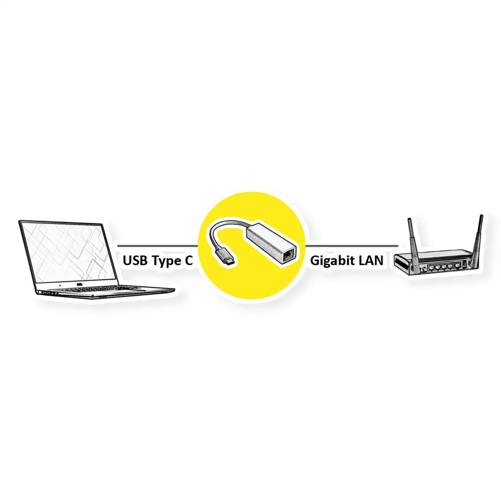 Interface Valeur 12991115 carte d'extension robuste à haut débit 10G