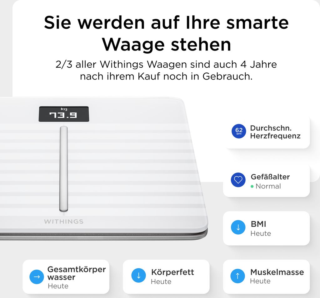 Withings Body Cardio WiFiWaage Anzeige Gesundheitszustands Produktbild 20