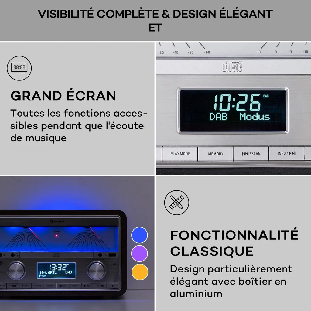 Radio de Salon sans Interférence : DAB+ Bluetooth et Enceintes 25W Stéréo - 5