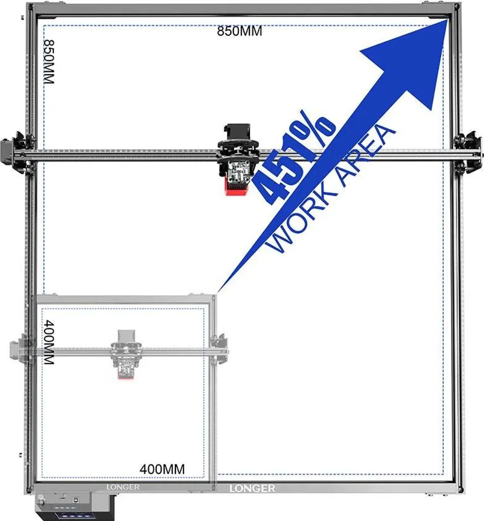Kit extension RAY5 : Solution pour augmenter zone travail graveur laser XY