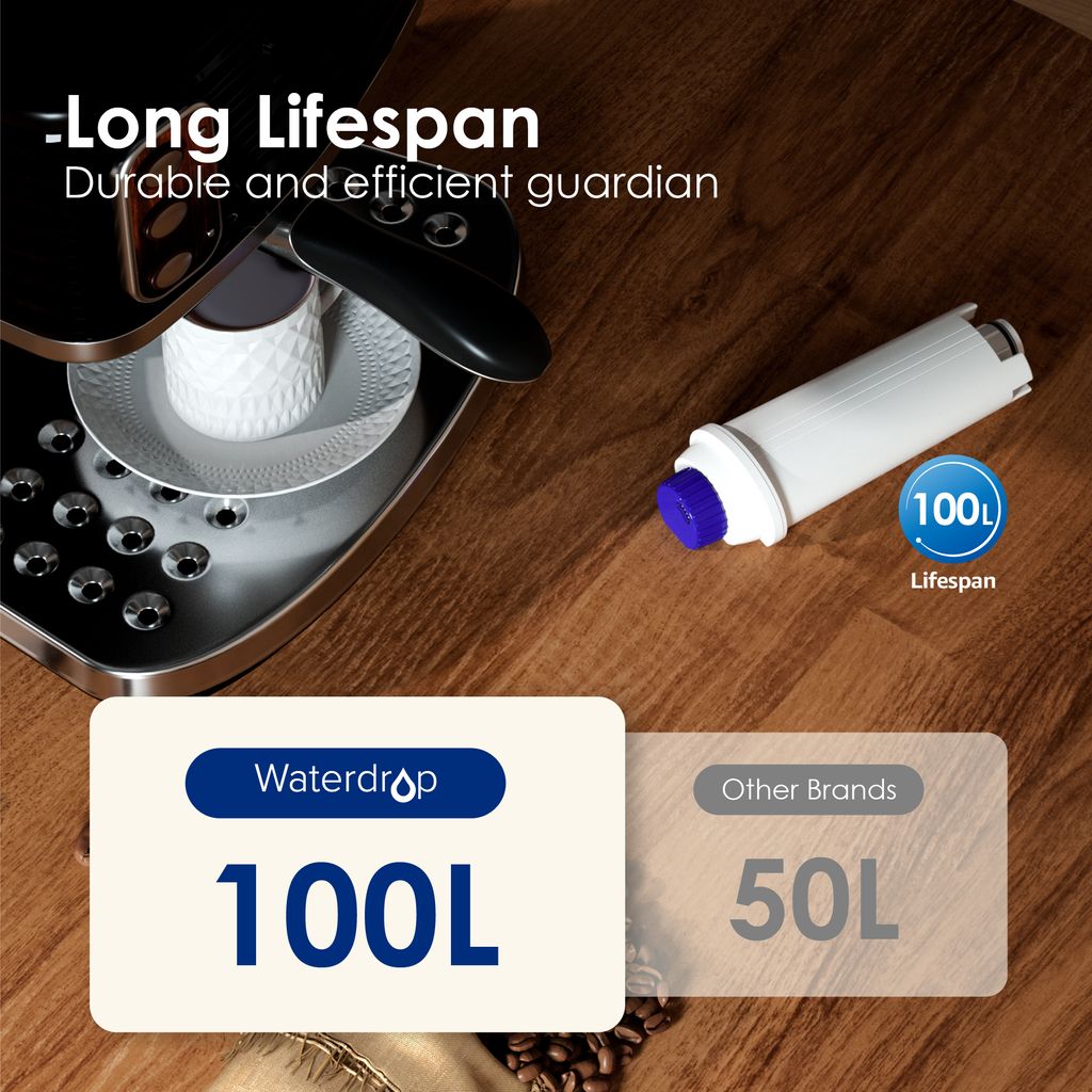 Waterdrop Filterkartuschen, Ersatz für De'Longhi® Produktbild 5