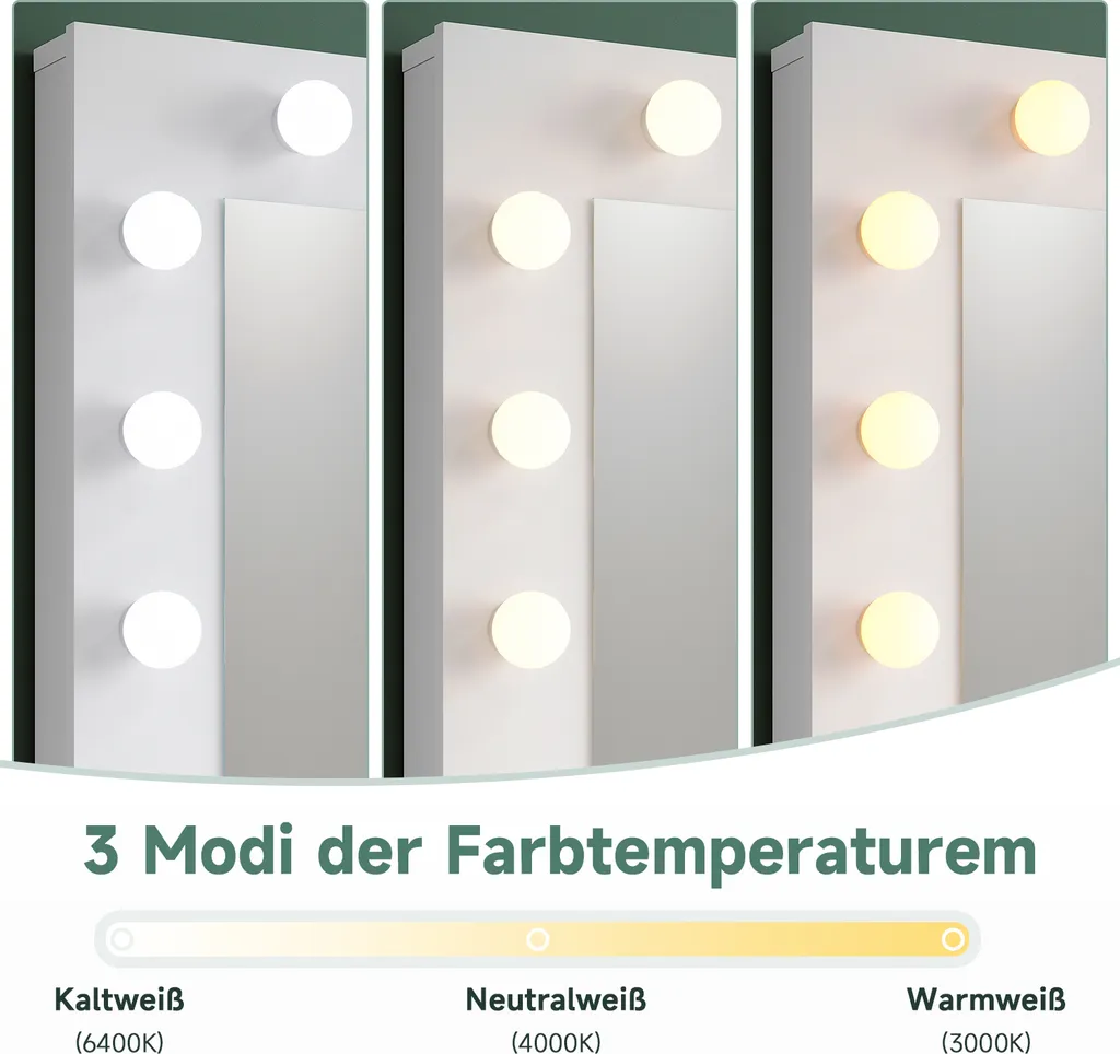 Coiffeuse avec Éclairage LED : Finis les Problèmes de Maquillage Blanc - 2