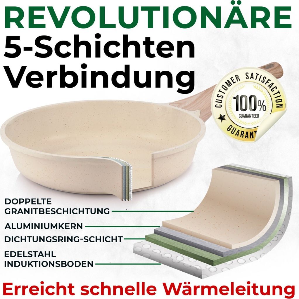 JUST PERFECTO Induktions Töpfe Set - Pfannenset mit deckel Produktbild 4