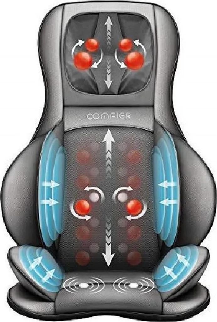 Mata masująca COMFIER Shiatsu z funkcją podgrzewania | Zdjęcie produktu 