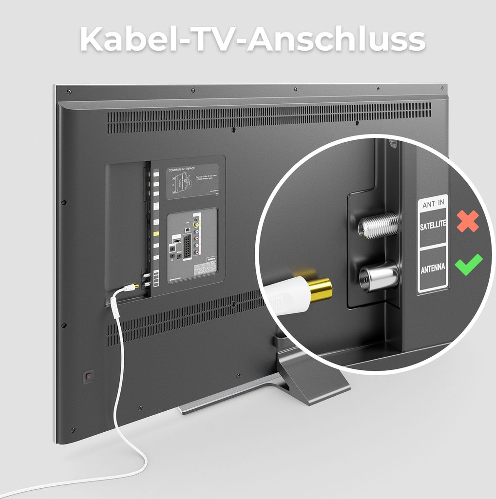 deleyCON 5m TV Antennenkabel Koaxial Kabel HDTV 4-fach Produktbild 5