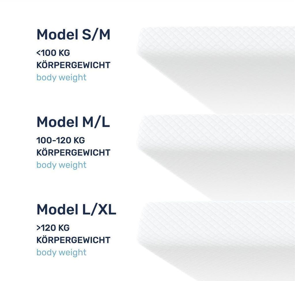 Dailydream visco-elastische matrastopper 'Model L' met Memory Foam-effect, 140x200x7cm, Edition Standaard