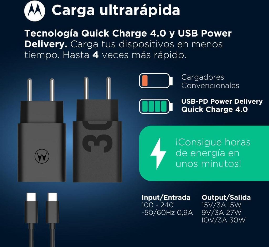Motorola TurboPower Ladegerät 30W + USB-C zu USB-C Kabel Produktbild 